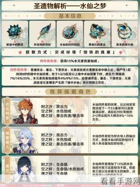 原神公子圣遗物顶配秘籍，套装搭配全解析