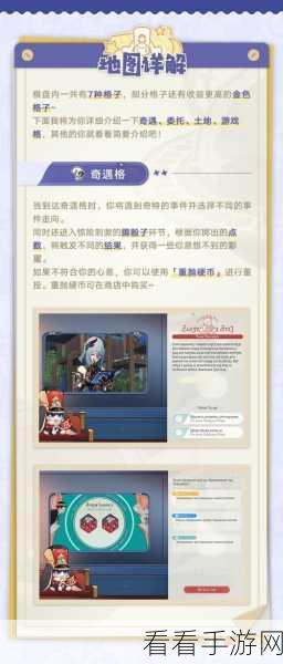 崩坏星穹铁道群星邀约，深度玩法解析及致胜实战攻略