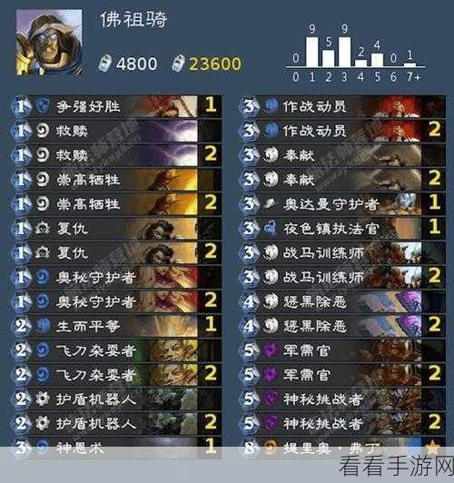 炉石传说深度攻略，挖掘DK卡组配置与实战代码揭秘