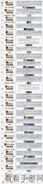 白荆回廊，解锁你的首个S级成就全攻略
