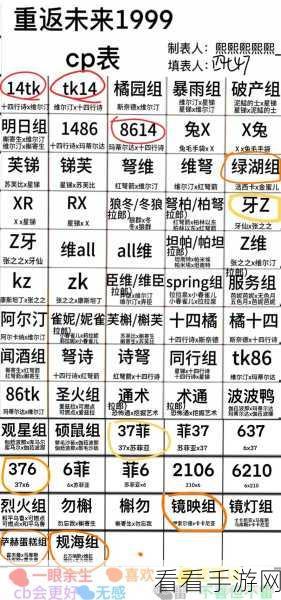 重返未来，1999心相系统深度解析，避开新手常见误区