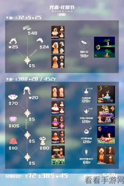 光遇04花憩节，豪华礼包价格全揭秘及活动亮点