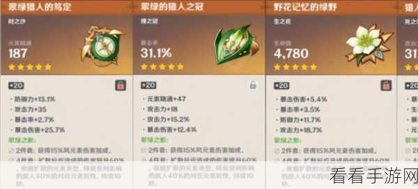 原神枫原万叶圣遗物搭配秘籍大公开