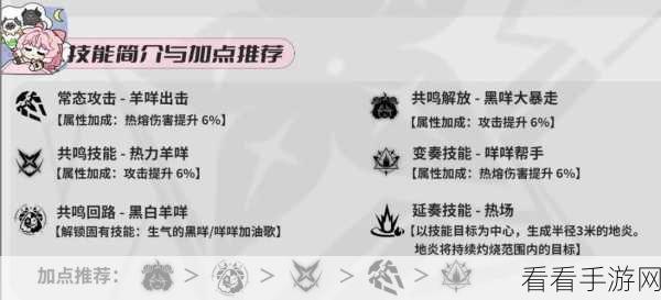 鸣潮安可共鸣技能大揭秘！