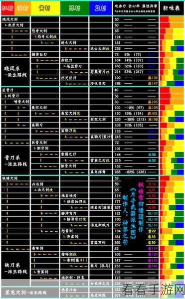 怪物猎人 XX，金属大剑全揭秘——名称与获取攻略