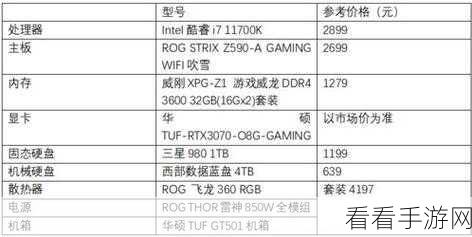 地下城堡3，魂之诗T0斩击队终极配置揭秘，打造无敌阵容与装备词条精选