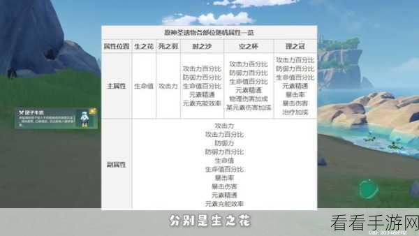 原神梦里生花活动十一月全攻略，解锁奖励与玩法深度剖析