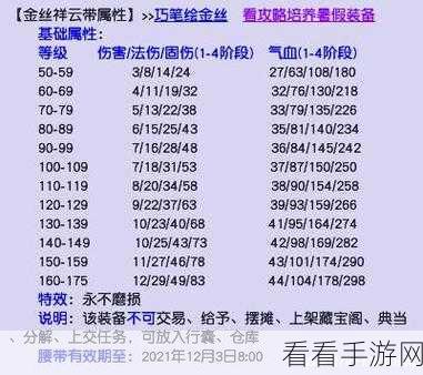 梦幻西游新副本揭秘，胡姬琵琶行准入等级与精彩细节大公开