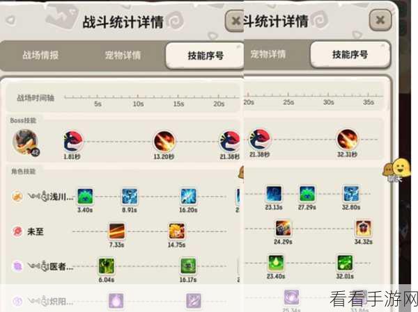 雾境序列强袭挑战1-4关，超低练度极限通关秘籍