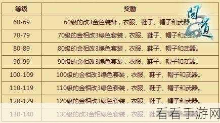 问道手游元旦盛典全攻略，详解活动玩法与豪华奖励