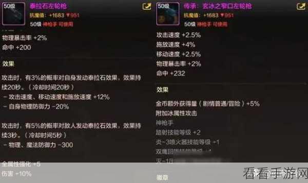 DNF 漫游枪手实力飙升秘籍，全方位提升指南