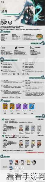 鸣潮新手攻略，揭秘前期必练五大角色与神秘装备制作秘籍