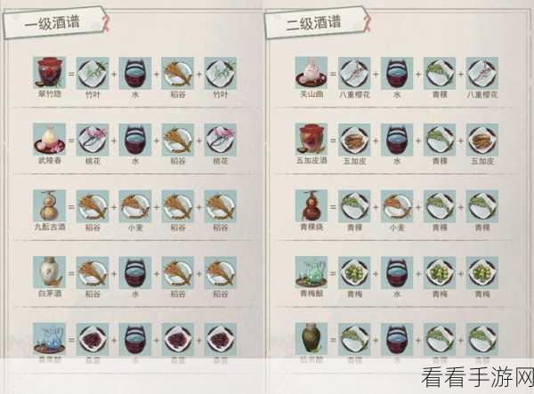 江湖悠悠顶级秘制食谱，惊艳美食配方全曝光