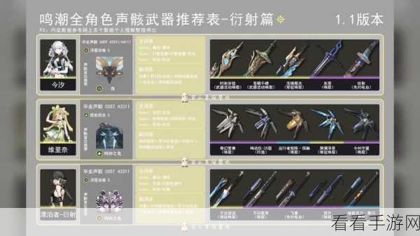 鸣潮安可，突破材料获取与交易行系统全方位探秘