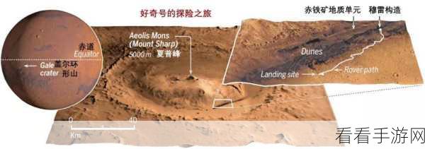 艾尔登法环探险指南，揭秘盖尔矿洞神秘入口
