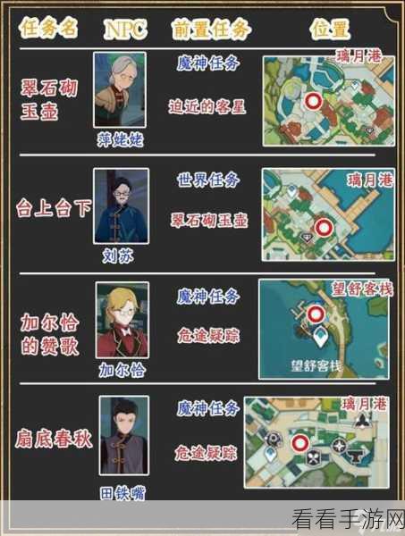 原神古云有螭任务全攻略，解锁隐藏宝藏，揭秘璃月古秘