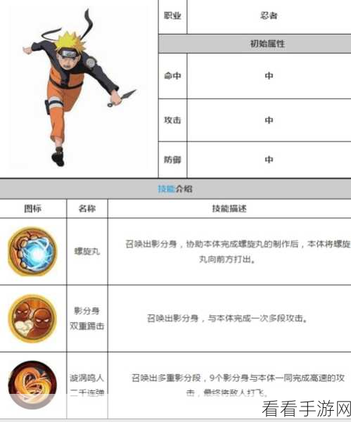 火影手游高手秘籍，顾北的独家玩法大揭秘