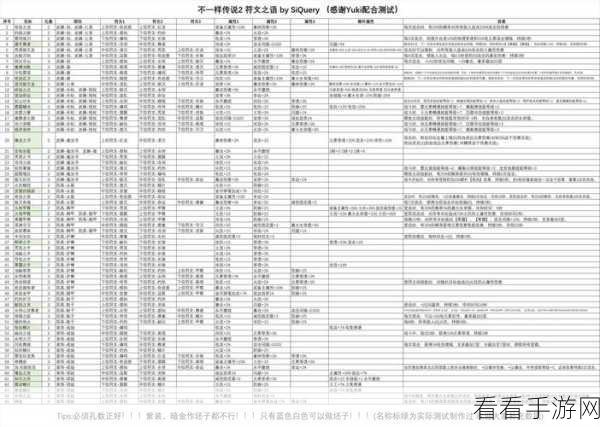 破解谜团！不一样传说 2 元素伤害经验公式与法师的深度解析