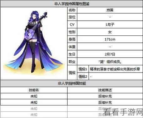 非人学园深度解析，持国英雄进阶攻略与实战技巧