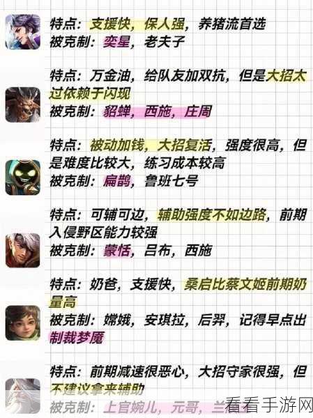 王者荣耀，打造无敌辅助的秘籍攻略