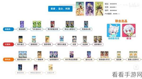 黑潮之上，无敌一刀流攻略与最强卡组全解析