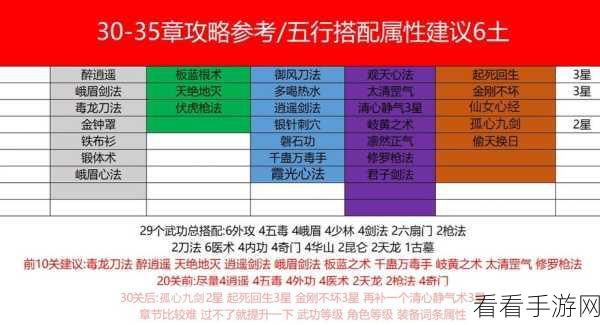 剑侠风云发个矿点必占 无脑攻略