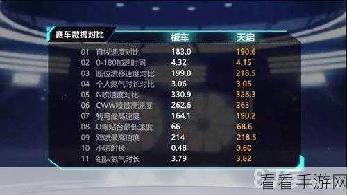 神仙道手游深度攻略，天启系统解锁等级全揭秘，助你战力飙升！
