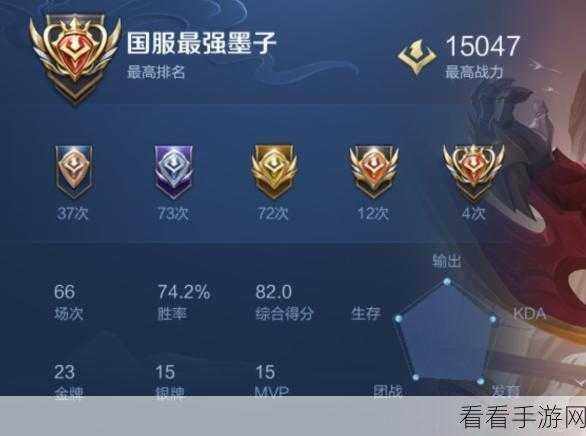 墨子在手游中的人气与排名攻略大揭秘