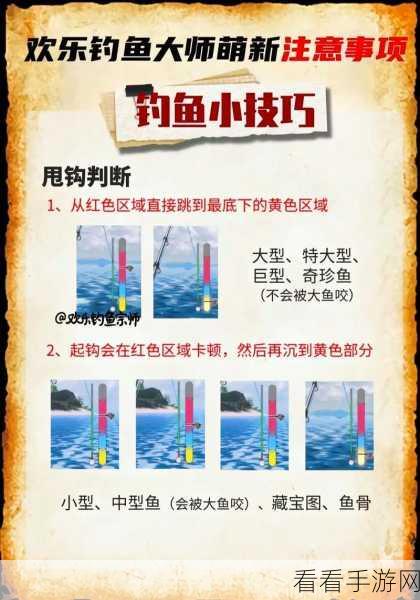 钓鱼高手秘籍，欢乐钓鱼大师操作技巧与赛事深度解析