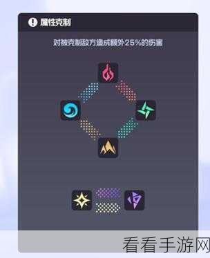 跃迁旅人，无五星光弓，65 万战力通关秘籍大公开