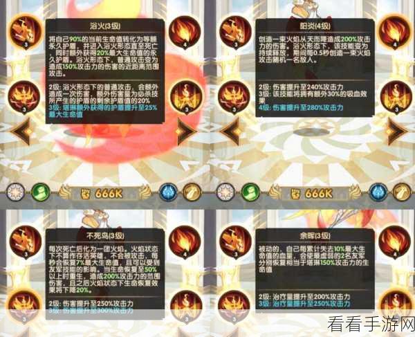 剑与远征塔琳实力探秘与玩法精髓全解