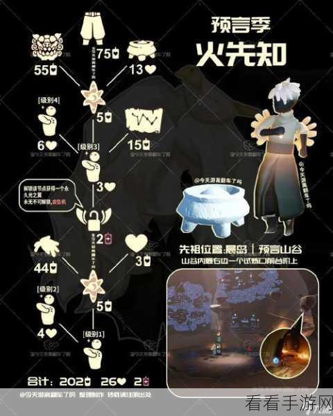 Sky光遇，坠落之光全收集秘籍，解锁游戏内成就与珍稀徽章
