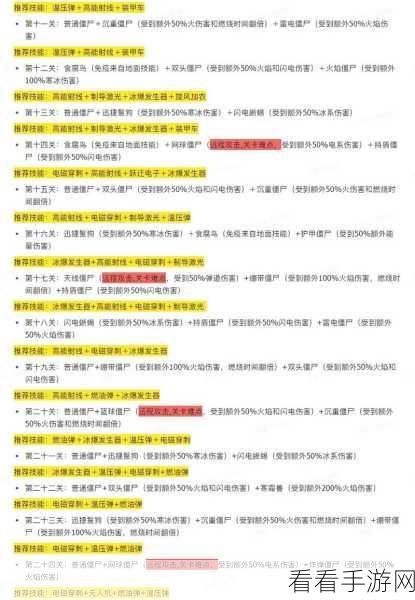 向僵尸开炮71-80关高阶攻略，精准挑选策略，助你突破难关