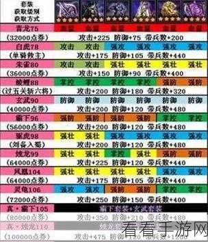 三国戏魏传装备设计大赛获奖名单震撼揭晓