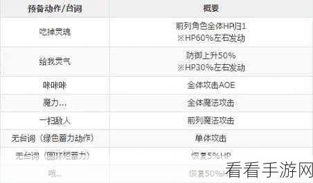 密特拉之星新手必读，职业选择全攻略