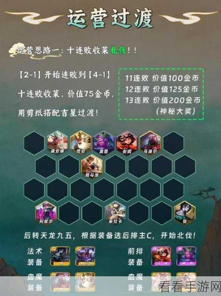 金铲铲之战，深度剖析基础玩法与高效运营策略