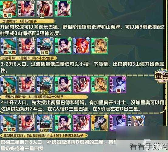 金铲铲之战，深度剖析基础玩法与高效运营策略