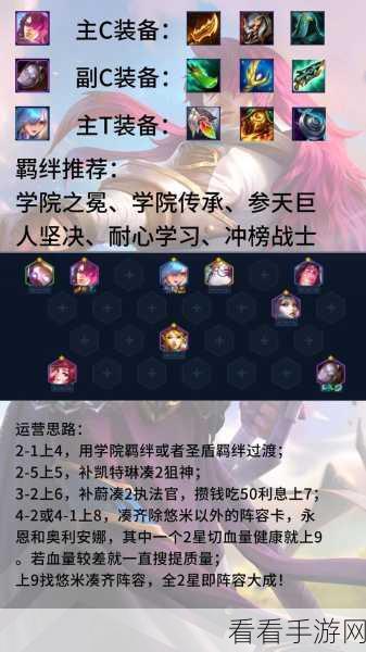 金铲铲之战双城传说，异常突变玩法全解析与实战技巧
