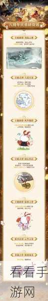 阴阳师八周年庆盛典即将启幕，精彩活动抢先看！