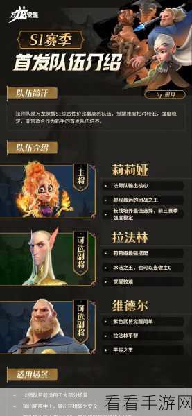 万龙觉醒，装备突破全攻略，解锁战力飙升新境界