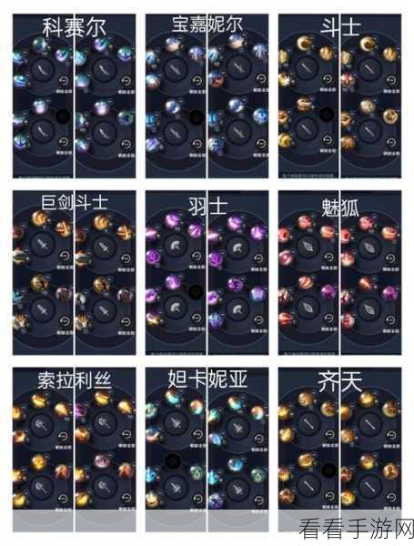 手游资讯，黑色沙漠安琪小课堂第十二期——冒险家成长全攻略，解锁隐藏挑战与丰厚奖励