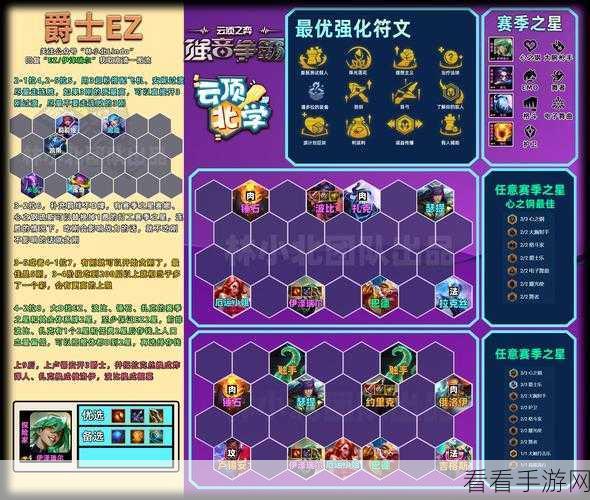 手游秘籍，EZ 入手攻略大揭秘