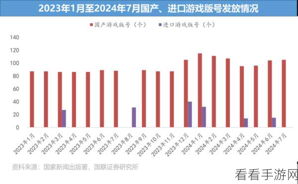 假未来游戏，揭秘高效盈利策略，轻松赚取游戏财富