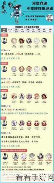 阴阳师手游，河童副本 9 - 10 层超强阵容搭配秘籍