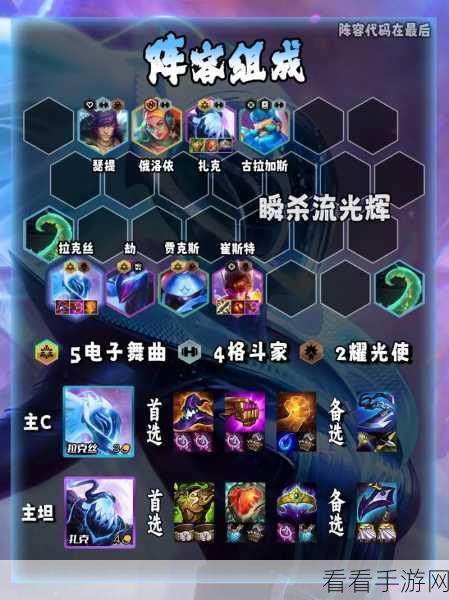 金铲铲之战，爆伤拉克丝制霸全场的究极玩法指南