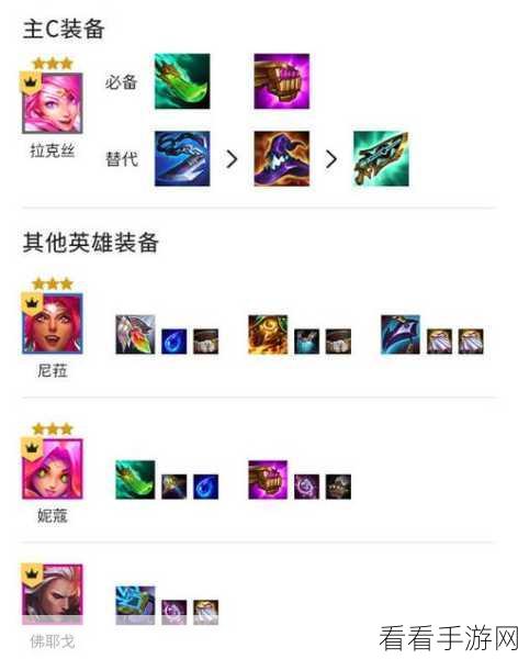 金铲铲之战，爆伤拉克丝制霸全场的究极玩法指南