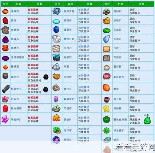 星露谷物语，掌握产油机秘籍，赢取游戏限定奖励活动全攻略