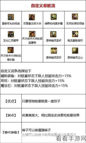 地下城与勇士 105 传说装备，解锁无敌力量的终极秘籍
