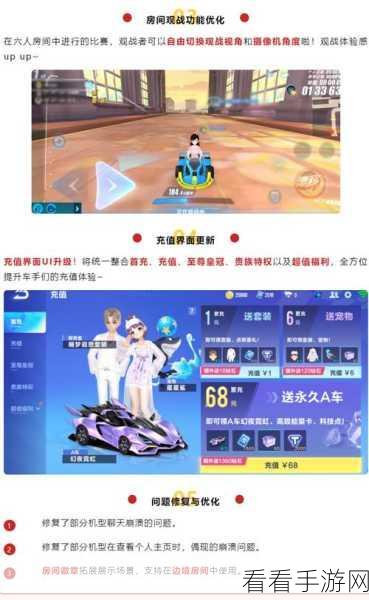 QQ飞车，揭秘五喷A车王者争霸，细数赛场上的速度与激情