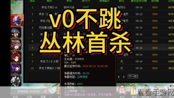 手游界盛事！塔瑞斯世界森林双子首杀诞生，2万元奖金花落谁家？